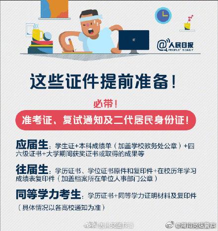 考研的同学看过来！实用复试、面试攻略，转给TA