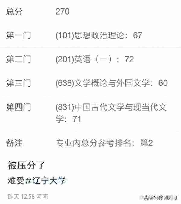 辽宁大学考研专业课“恶意压分”，专业排名第2，成绩却只有270