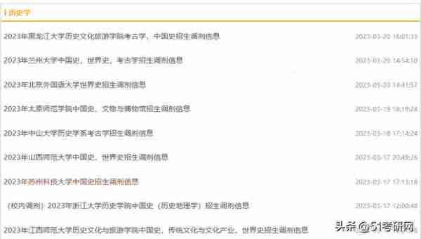 速看！大批高校公布复试线和复试名单！2023研考线下复试注意事项