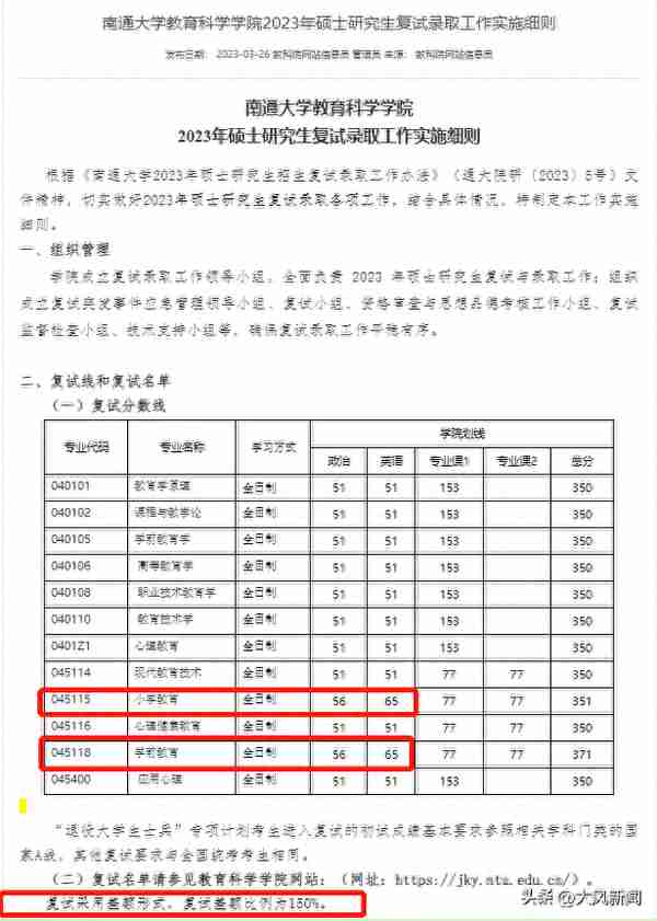 研招公示只公布考生的姓？复试比例放宽到150%是否恰当？南通大学教科院工作人员解释称招办要求隐去部分信息