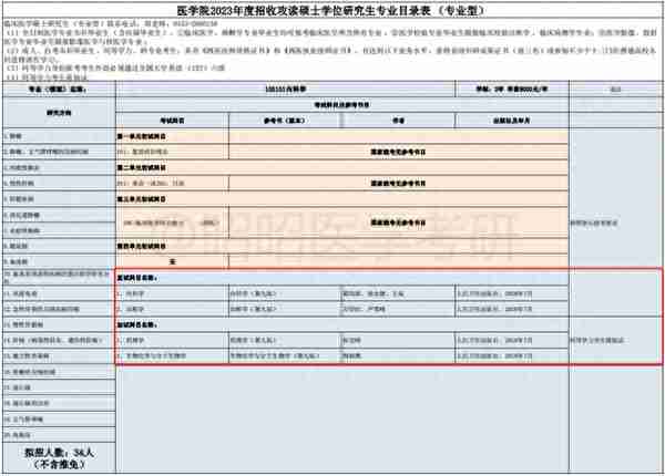 别躺了！卷起来！这些医学院校已公布复试科目和参考书目