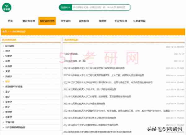 又一批院校复试名单出了！58所院校复试线公布！大批调剂信息更新