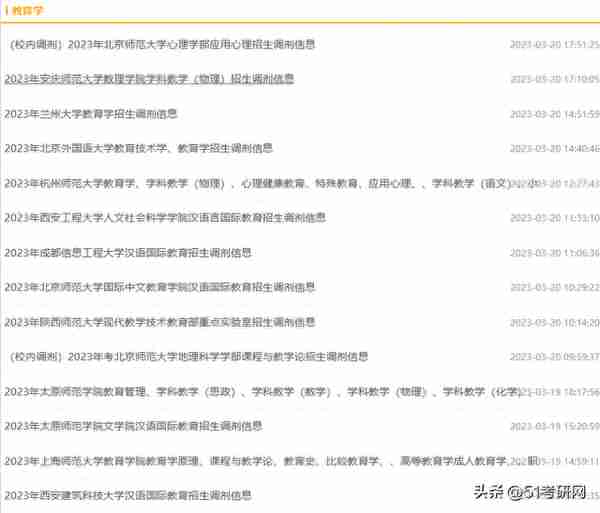 速看！大批高校公布复试线和复试名单！2023研考线下复试注意事项