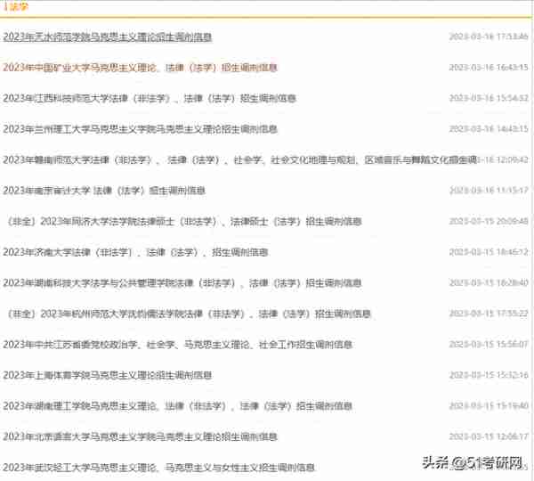 又一批院校复试名单出了！58所院校复试线公布！大批调剂信息更新