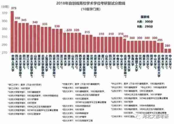 关于分数线你必须了解的信息