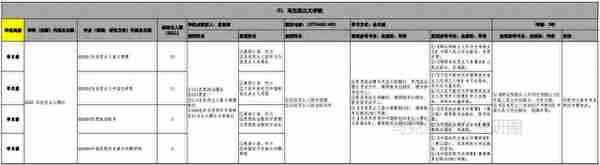 青海大学马克思主义理论