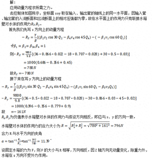 20川大水利考研 | 冲刺阶段如何抢分？