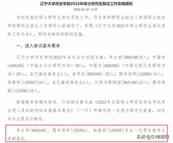 复试不刷人，这些院校等额复试！最新公布复试名单/复试线！