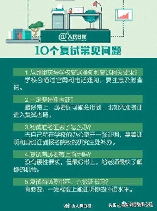 确定了，关于2023考研复试这些信息已确定，应对措施在这里！