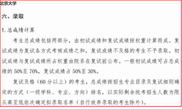 2024考研正式报名拉开序幕，初试成绩占70%的院校，上岸更容易？