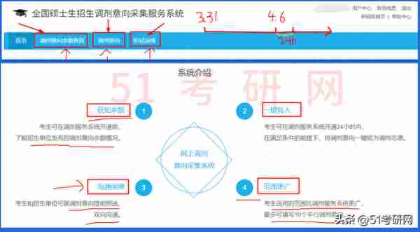 啥情况？调剂生复试都结束了？提醒：研招网调剂系统即将开放！