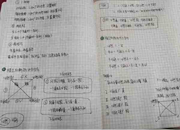 24考研 | 广西财经学院MPAcc会计专硕上岸经验分享