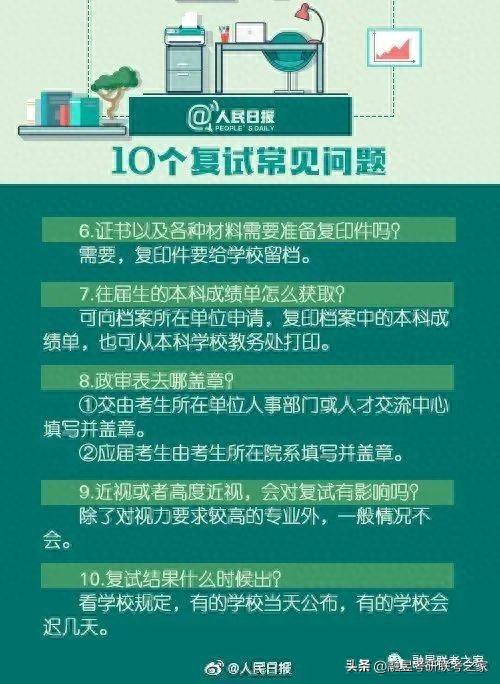 确定了，关于2023考研复试这些信息已确定，应对措施在这里！