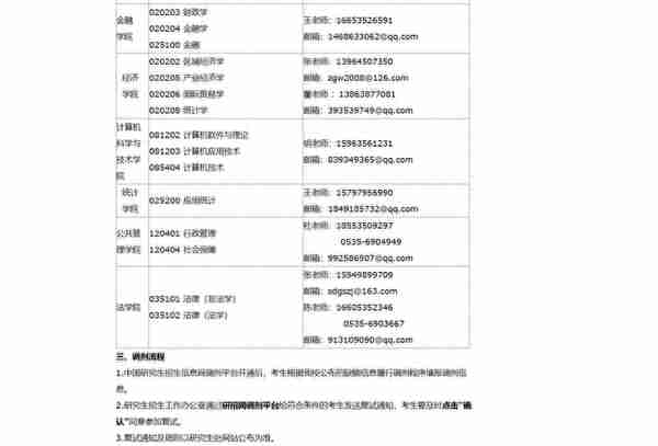 各校考研复试分数线及破格复试信息和调剂信息（四）