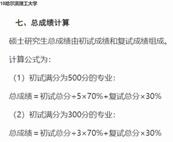 2024考研正式报名拉开序幕，初试成绩占70%的院校，上岸更容易？