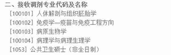 码住！这些985院校专业去年一志愿没招满