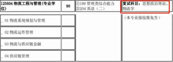 汇总︱17省市31所院校公布2023考研复试内容及参考书目！