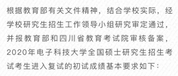关注！川大、电子科大已公布2020考研复试分数线