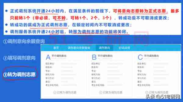 啥情况？调剂生复试都结束了？提醒：研招网调剂系统即将开放！