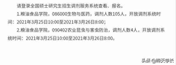 河南工业大学2021考研调剂信息