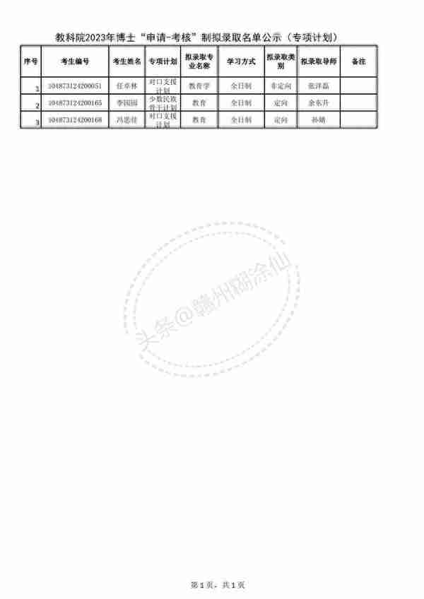 华中科技大学2023年博士研究生申请-考核制拟录取公示名单