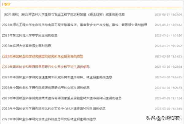 复试不刷人，这些院校等额复试！最新公布复试名单/复试线！