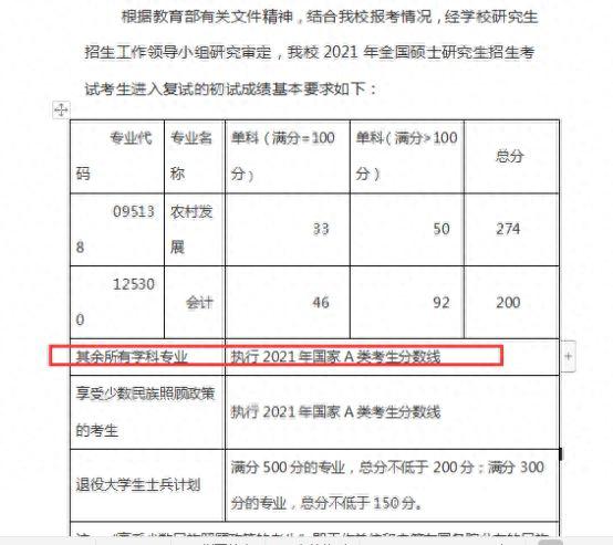 跨考法律（非法学）专业哪个院校好考？四川13所院校数据汇总