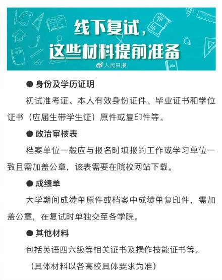 转给需要的小伙伴！2023考研复试调剂全攻略