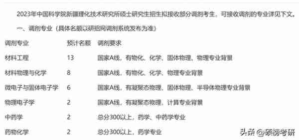 已经有院校复试 完毕？这些院校已经公布复试名单啦