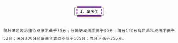 重磅！北京大学、清华大学2021考研复试分数线发布