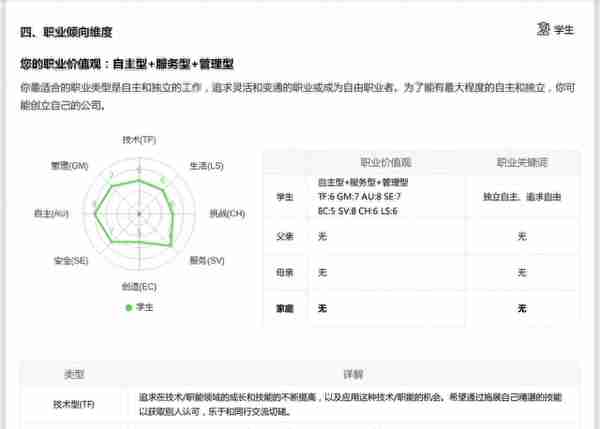 看上央视新闻苏高男孩，最后一年如何强势逆袭，成功考入浙大