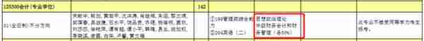 汇总︱17省市31所院校公布2023考研复试内容及参考书目！