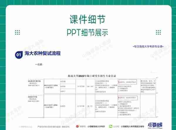 海南大学考研|农艺与种业1018农学综合复试班正式上线！