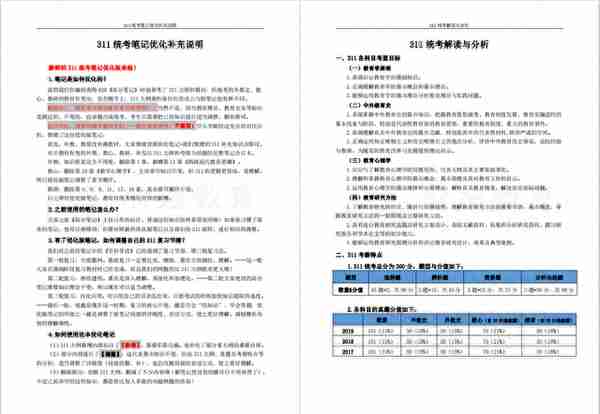 欣途教育学考研关于南京师范大学311统考针对性教辅安排的说明