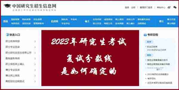 2023考研早知道：复试线是如何划定的？我如何知道能否进入复试？