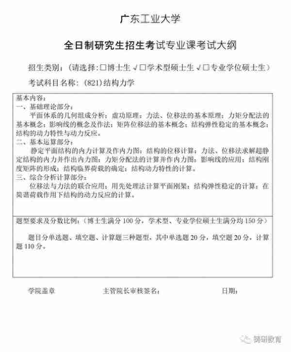 广东工业大学土木工程学院考情分析（分数线、录取名单、录取率）