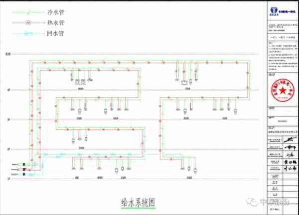 别墅豪宅给排水系统中的需求与难点