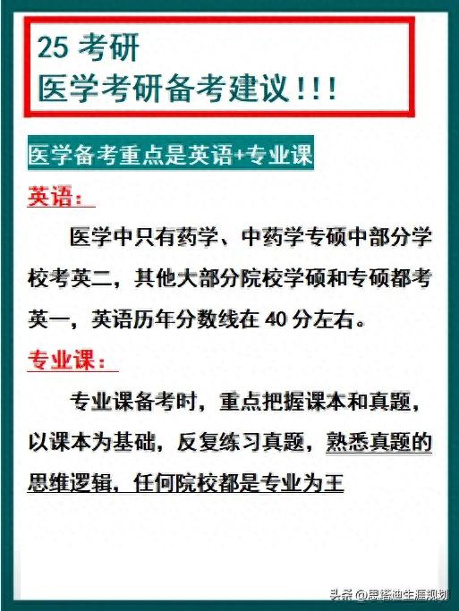 25考研医学专业考研儿进！ 二本三本考生不可错过的...