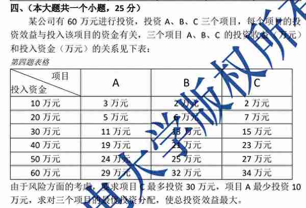 2021年重庆邮电大学运筹学（816）考研真题与解析