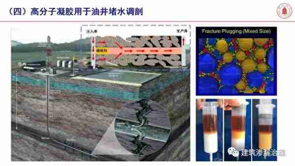 「专家分享」高分子材料是未来防水堵漏主力军——四川大学冯玉军