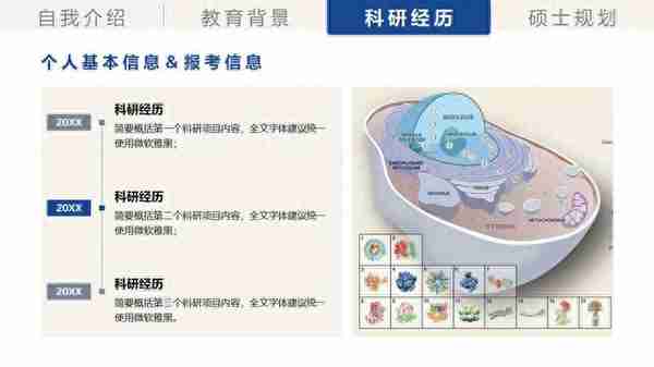 考研复试PPT模板【包括内容框架】，简约实用，保姆级别