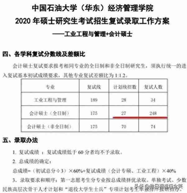 这些院校堪称考研战场的“绞肉机”，复试比吓人，报考需谨慎呀