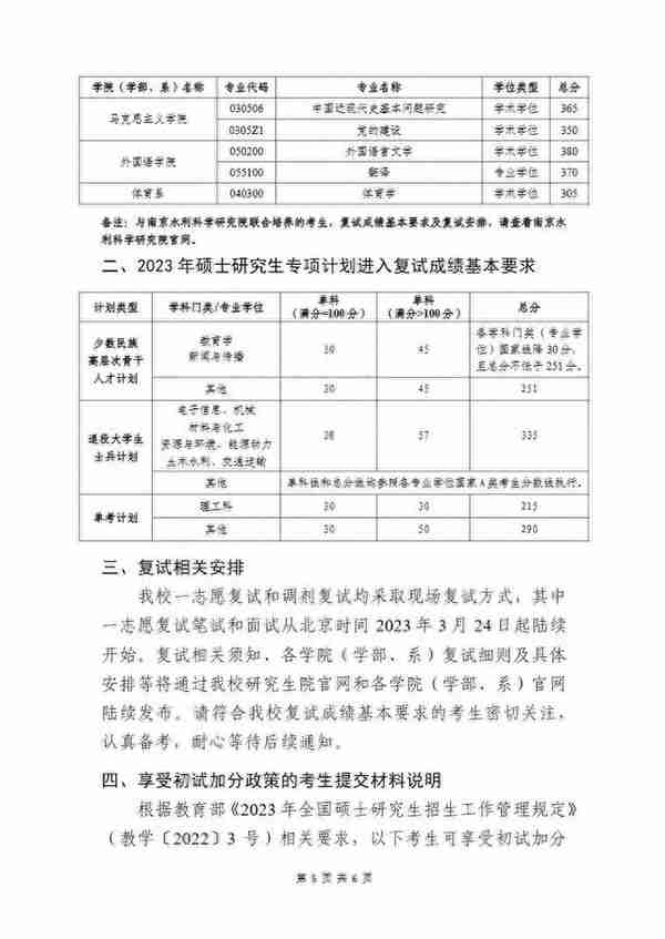 111所院校公布2023年考研复试线、复试名单，看看有你学校吗？