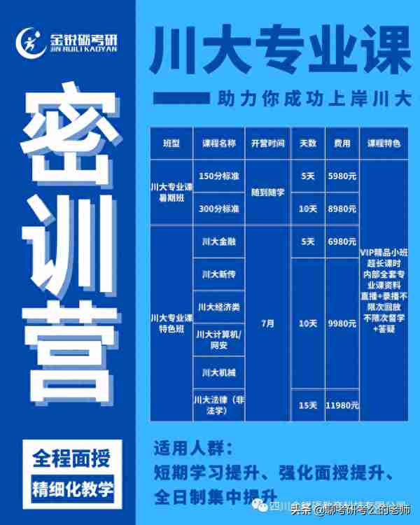 23考研丨四川大学金融专硕考研考情一篇通