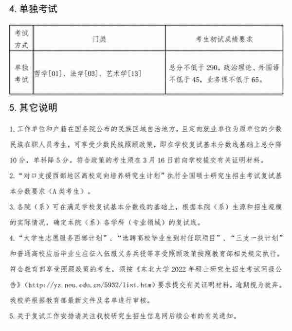 「2022年考研」34所自主划线院校复试分数线一览（持续更新）