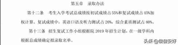 “考研党”，你以为已经上岸了？行百里者半九十，复试务必注意！