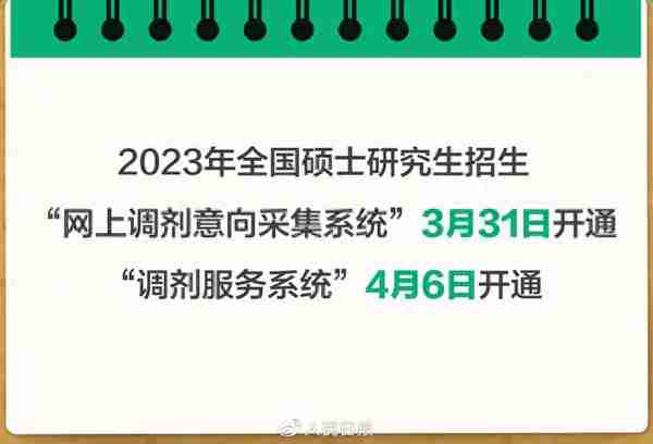 @考生 2023考研复试调剂全攻略来了！