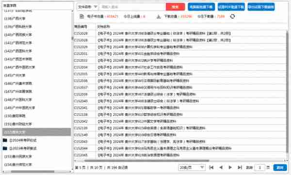 贵州大学考研资料分享更新