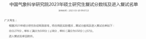 合肥新文道寄宿考研：注意！第一批公布复试线的院校！