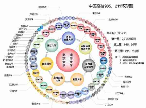 看上央视新闻苏高男孩，最后一年如何强势逆袭，成功考入浙大